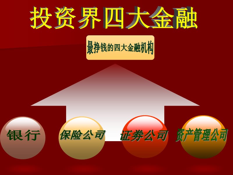 理財(cái)私募股權(quán)基金投資_第1頁