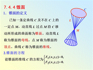 空間曲面和空間曲線