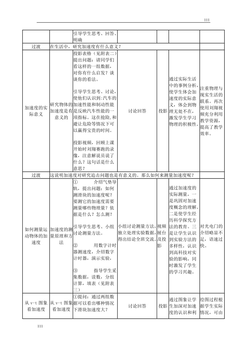 高中物理人教版必修1学案 速度变化快慢的描述 加速度3_第3页