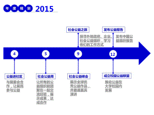 職場3群訓(xùn)練營群毆第一期話題