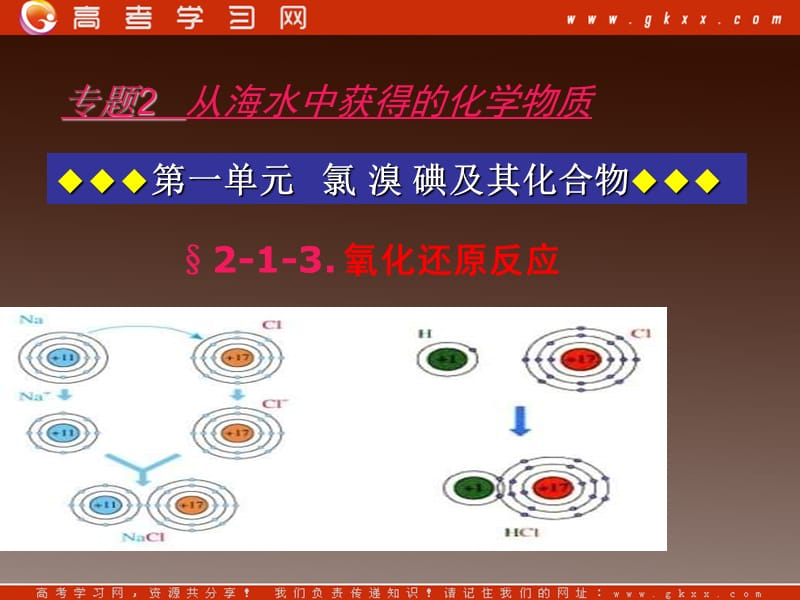 人教版高一化学氧化还原反应6_第2页