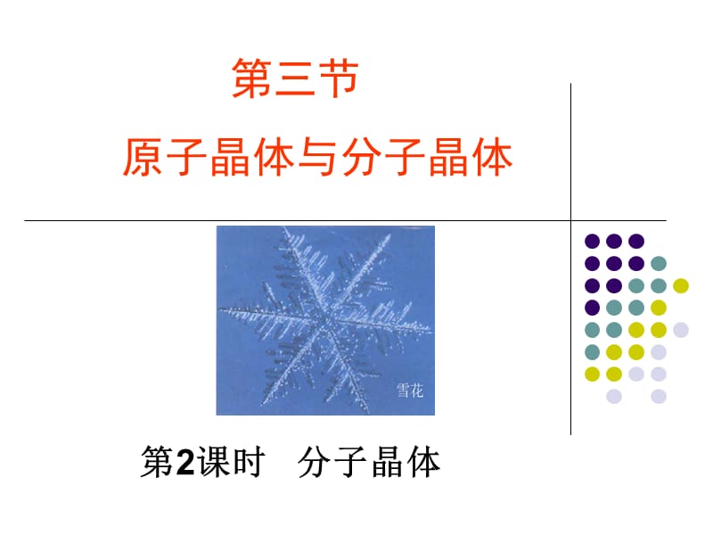 《分子晶體》課件_第1頁