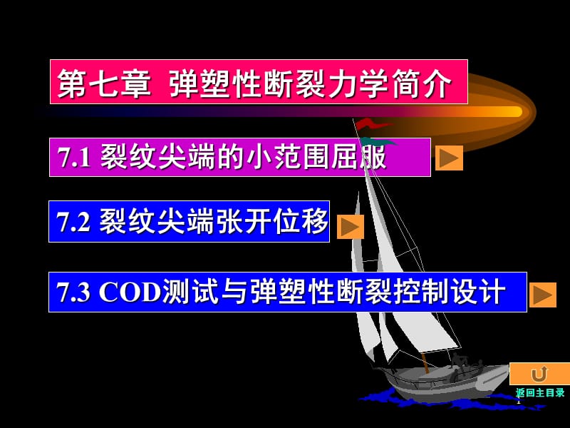 疲勞與斷裂第七章彈塑性斷裂力學(xué)簡介_第1頁