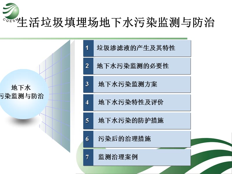 生活垃圾填埋場地下水污染監(jiān)測與防治_第1頁