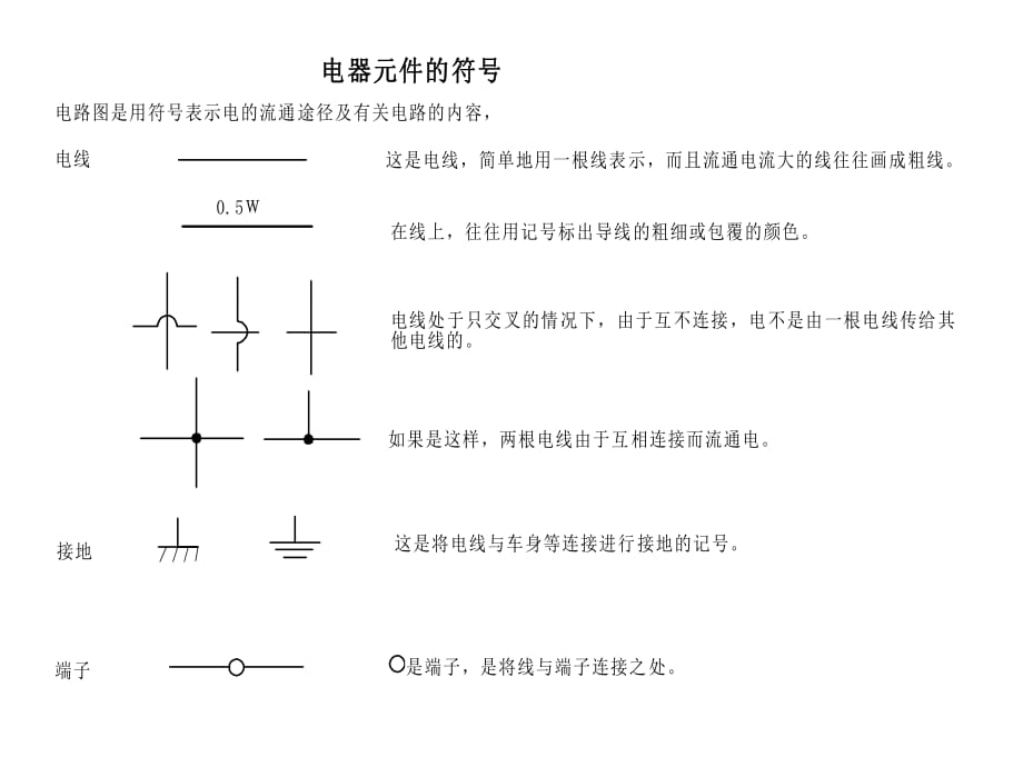 電器元件符號及電路_第1頁