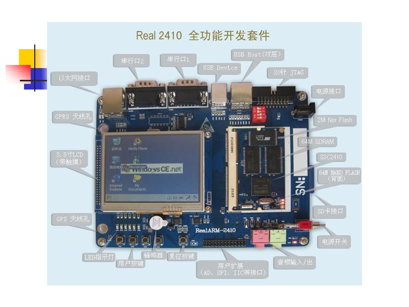 arm嵌入式處理器_第1頁