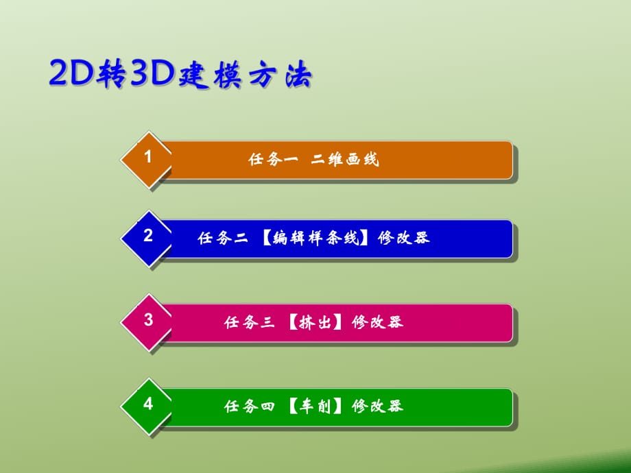 D轉(zhuǎn)3D建模方法_第1頁