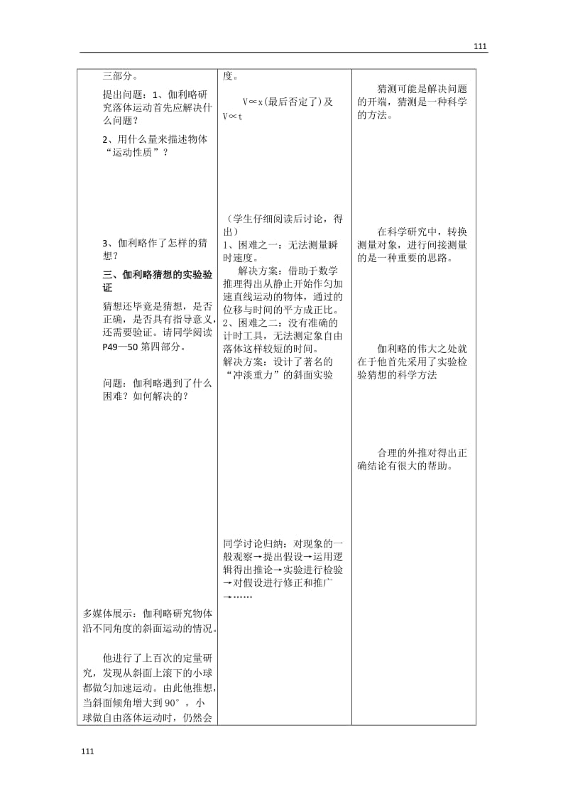 高中物理人教版必修1教案 伽利略对自由落体运动的研究1_第3页