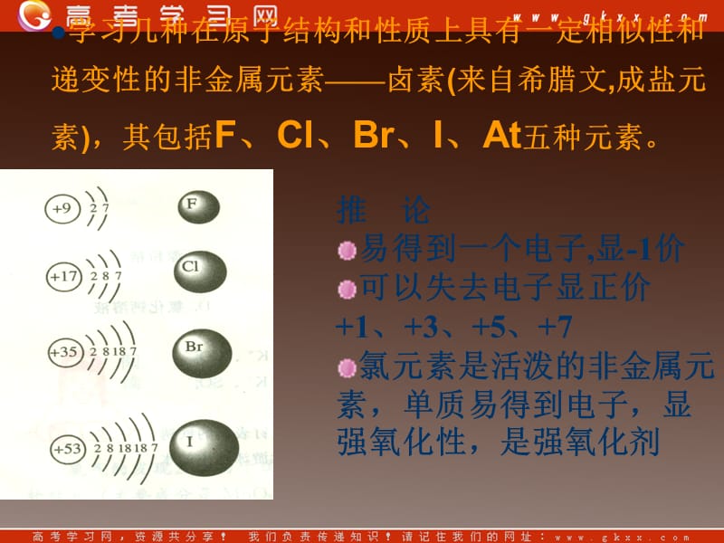 化学人教版必修一《氯气》课件_第3页