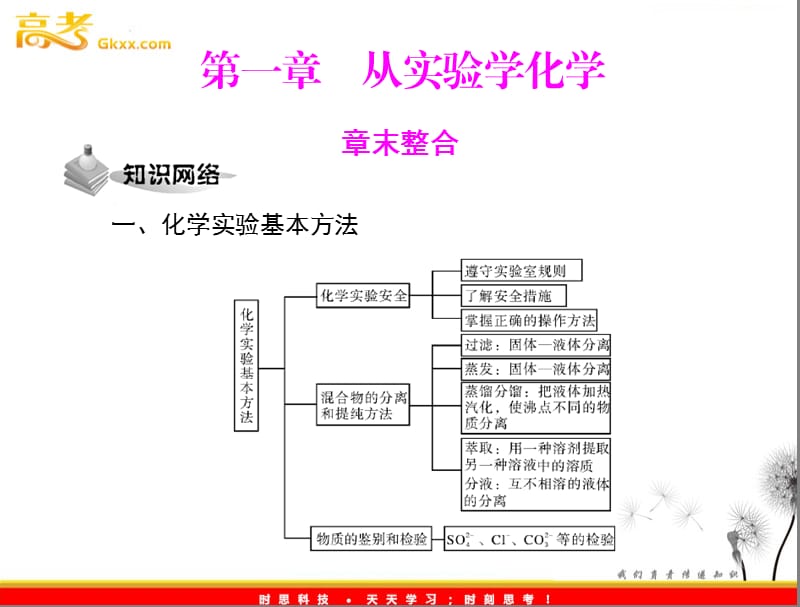 高中化学第一章《从实验学化学》章末整合 课件（人教版必修一）_第2页