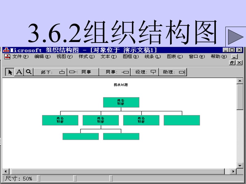 組織結(jié)構(gòu)圖(ppt 14)_第1頁(yè)