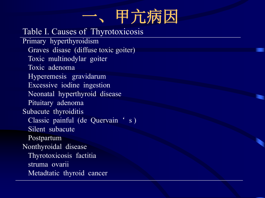 甲亢的外科治疗唐伟松_第1页