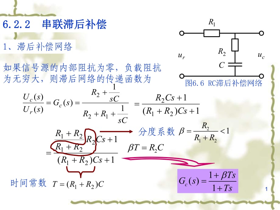 自动控制原理第六章控制系统补偿与综合_第1页