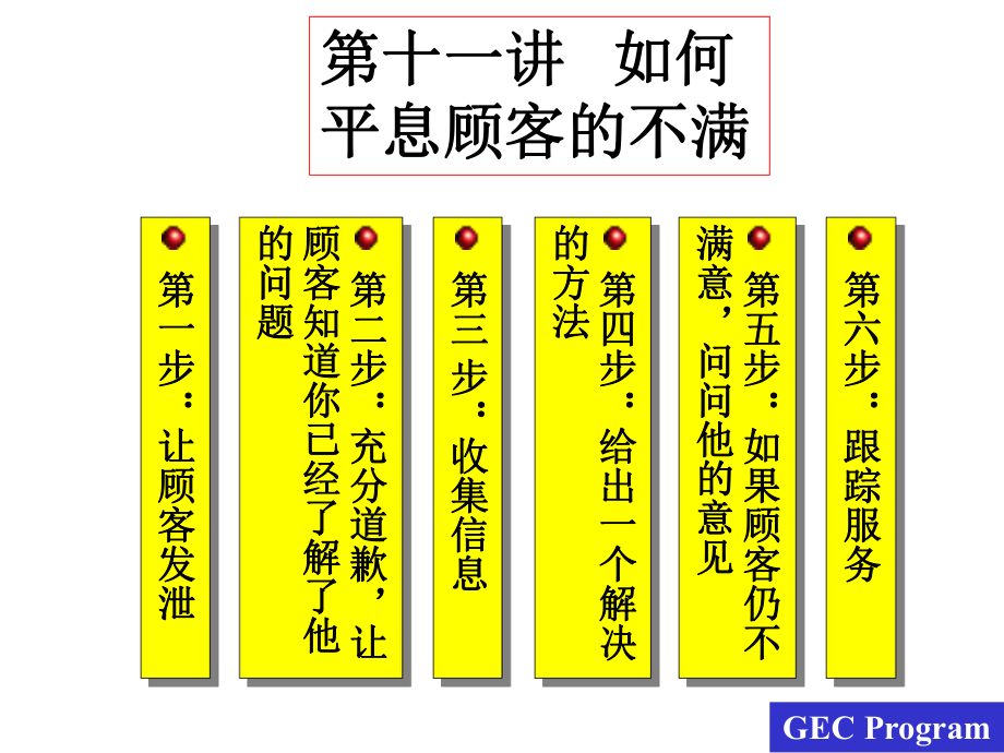 活学活用如何平息顾客的不满_第1页