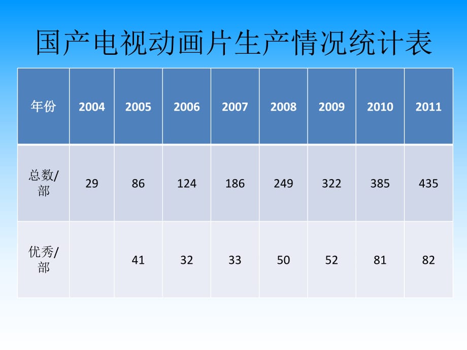 三位数减三位数(退位减)_第1页