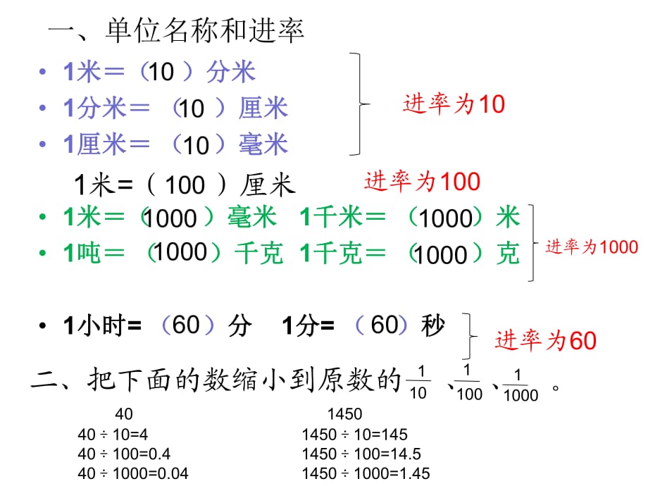 小数与单位换算ppt_第1页