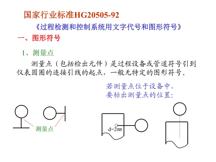 化工仪表图形符号详解_第1页