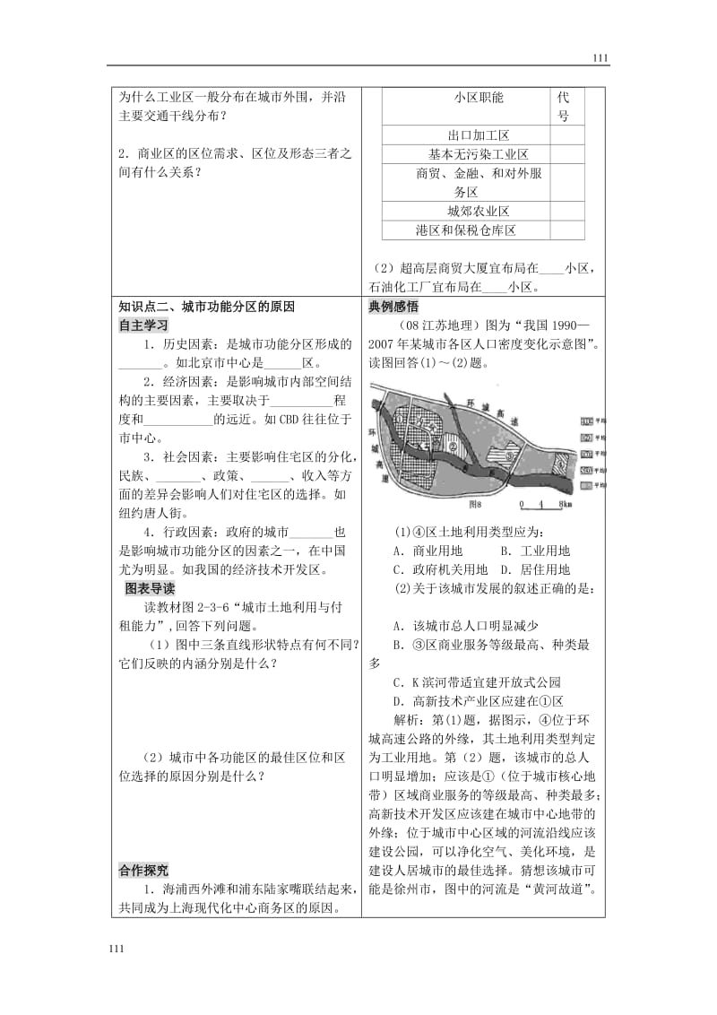 高中地理《城市空间结构》学案3（湘教版必修2）_第2页