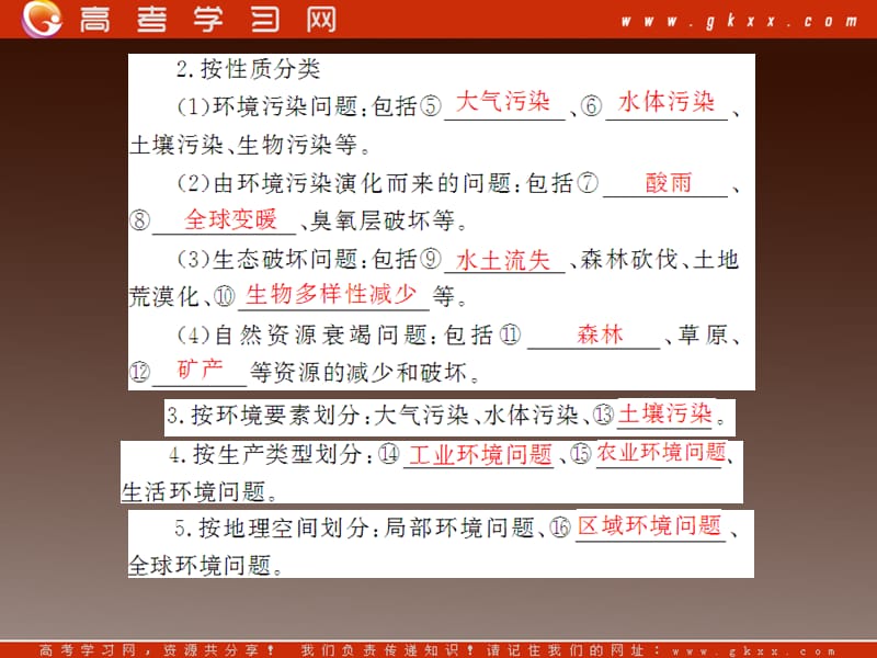 高中地理 第四章 第一节《人类面临的主要环境问题》课件 湘教版必修2_第3页