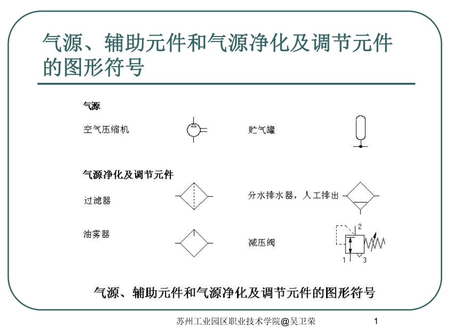 氣動元件圖形符號_第1頁