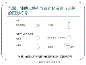 氣動元件圖形符號