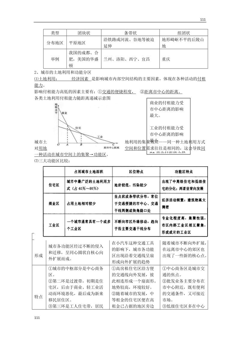 高二地理必修二 城市与环境复习学案 导学案_第3页