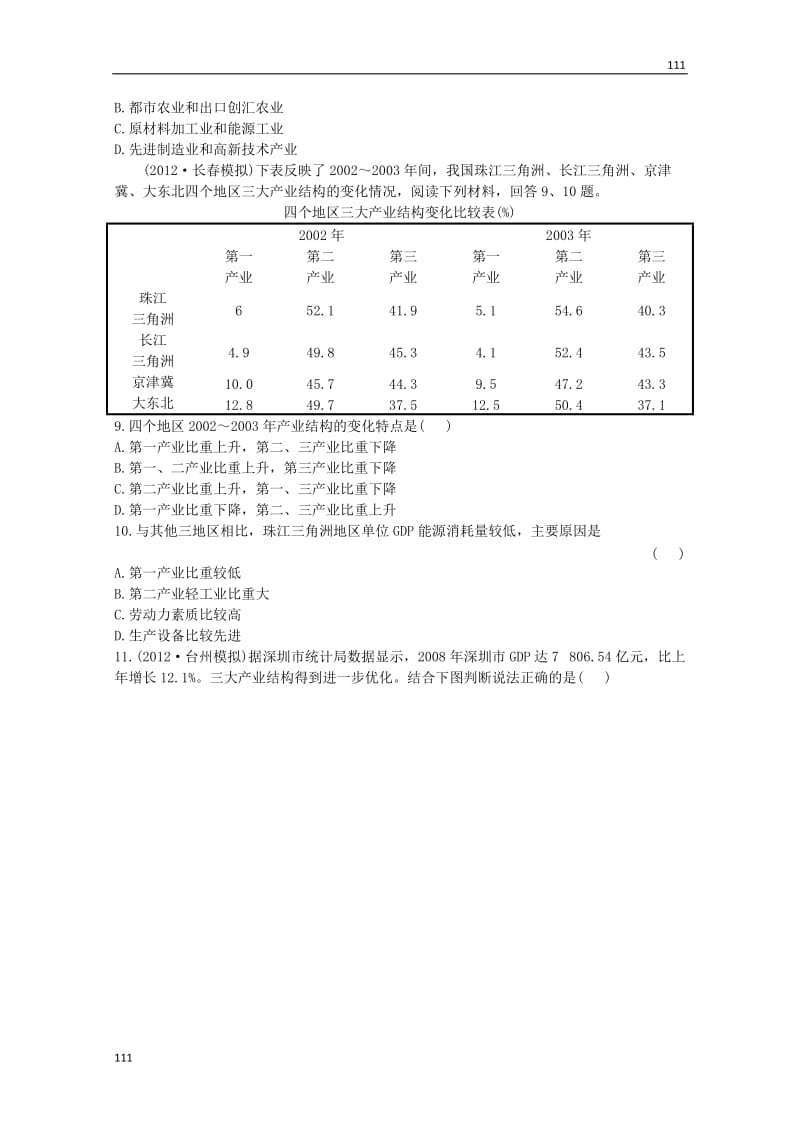 高一地理 课时提能演练(三十四)3.2.6《区域工业化与城市化进程》（湘教版必修2）_第3页