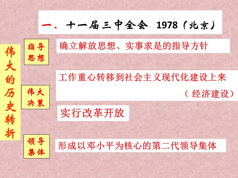 欣欣向榮的科教文化_第1頁