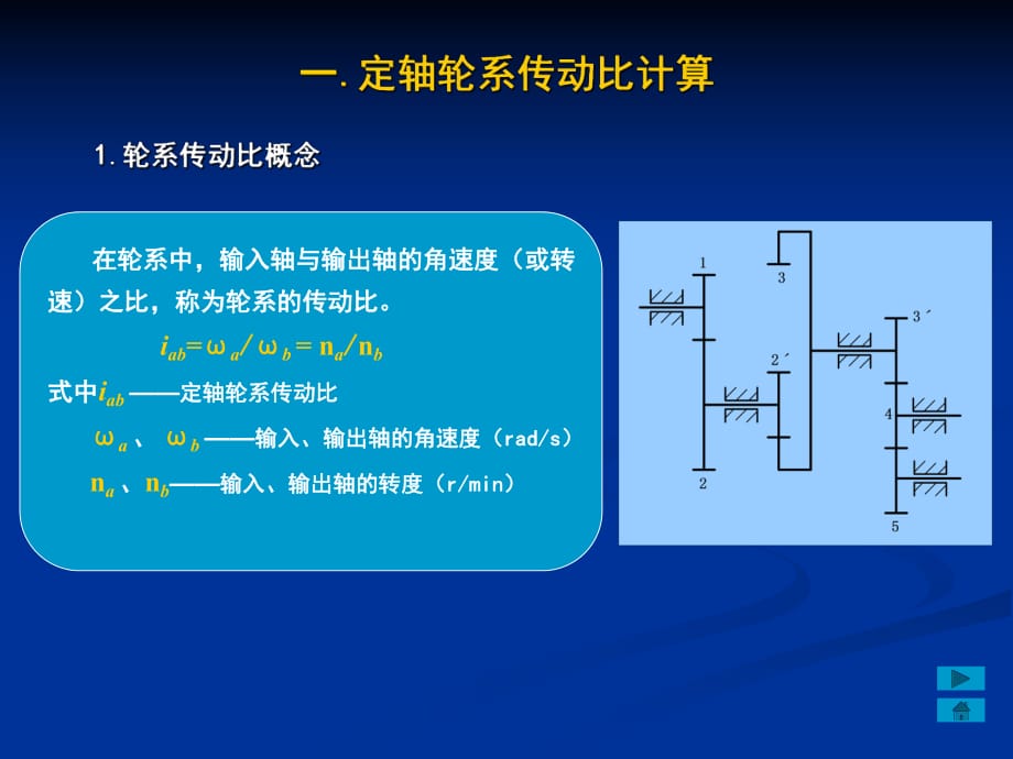 定轴轮系传动比的计算_第1页