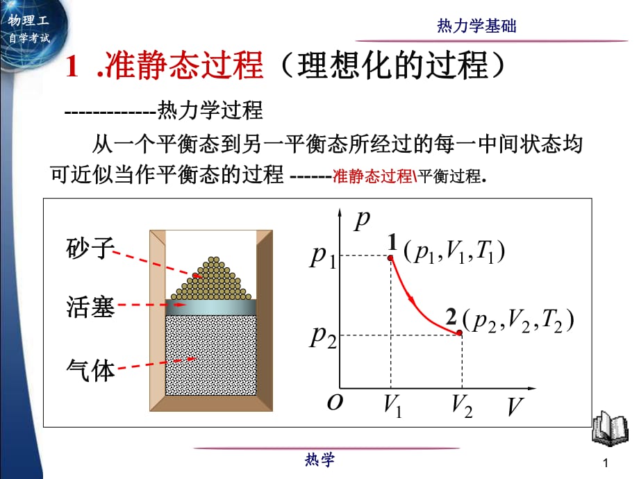 大學(xué)物理4-1熱力學(xué)第一定理等體等壓等溫絕熱過程_第1頁