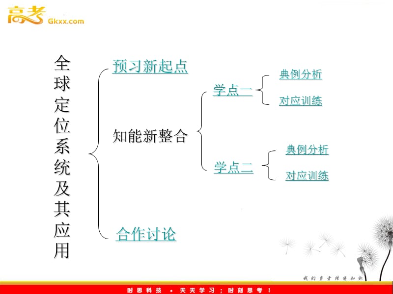 地理课件：3.3 《全球定位系统及其应用》（湘教版必修3）_第3页