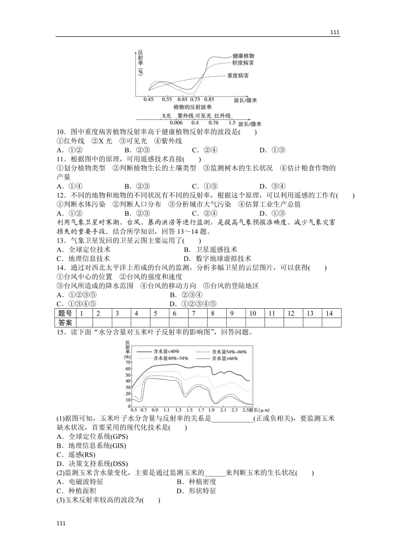 高二地理湘教版必修三课后习题 3.2《遥感技术及其应用》_第2页