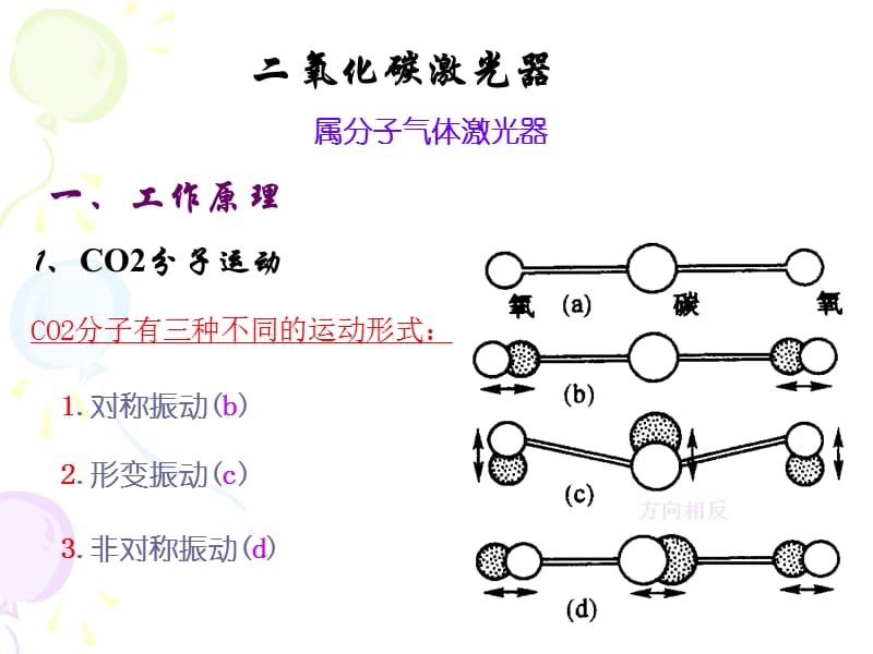 常用氣體激光器講解_第1頁