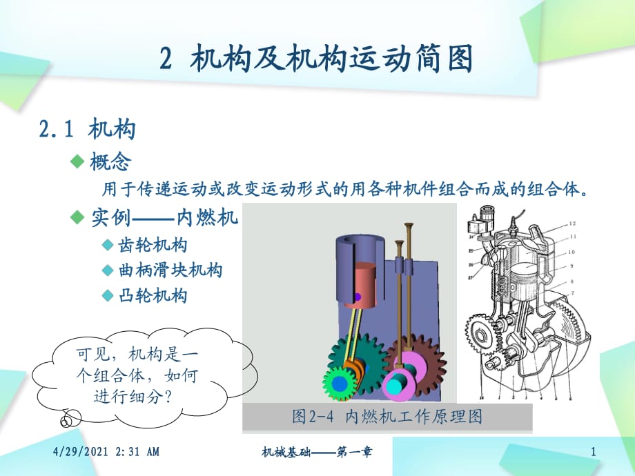 機構(gòu)及機構(gòu)運動簡圖_第1頁