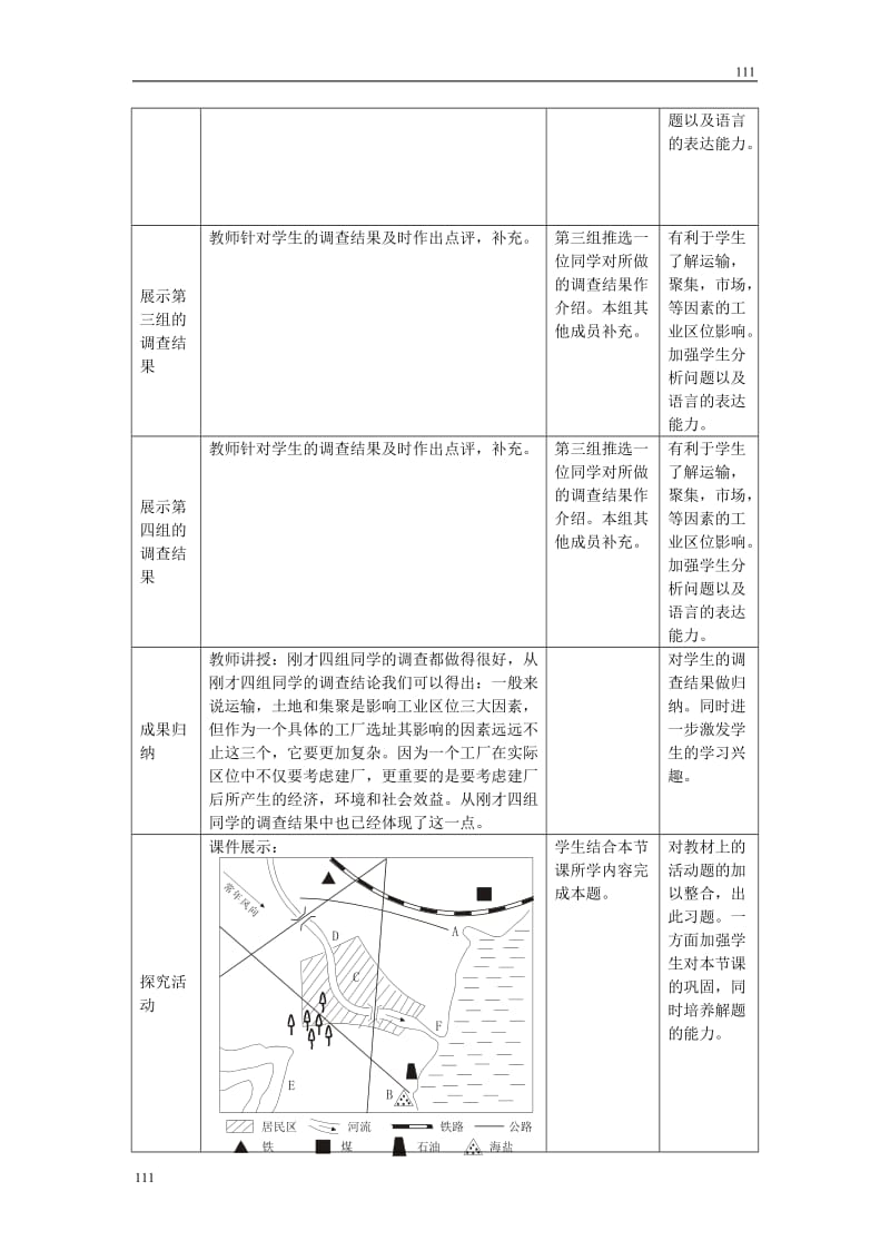 高中地理《工业区位因素与工业地域联系》教案1（湘教版必修2）_第3页