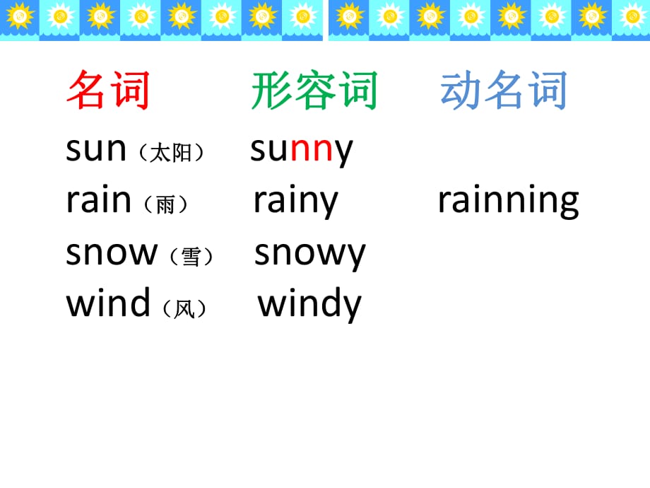 外研社(一年級(jí)起點(diǎn))二年級(jí)下冊(cè)module_第1頁(yè)