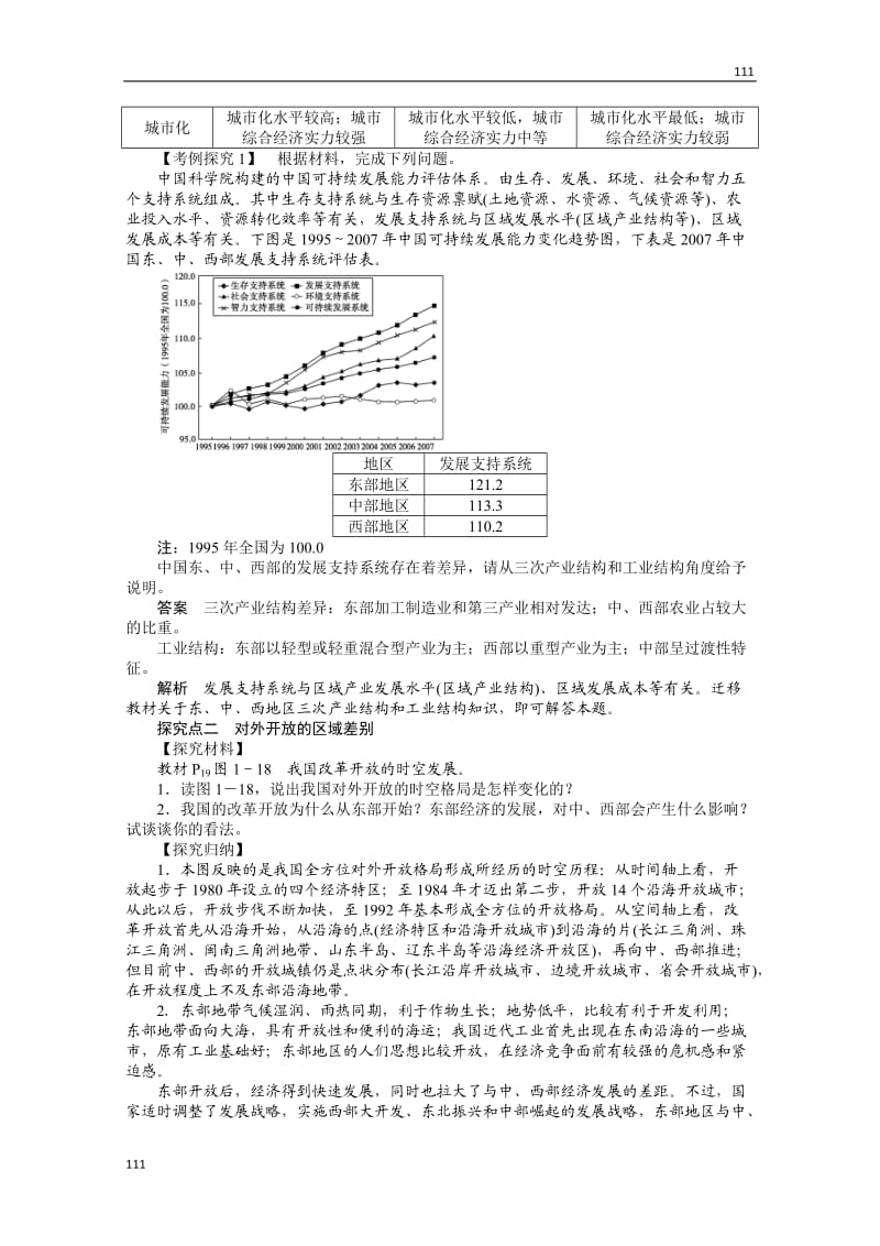 高二地理湘教版必修三学案 1.3 区域发展差异 第1课时 东、中、西差异_第3页