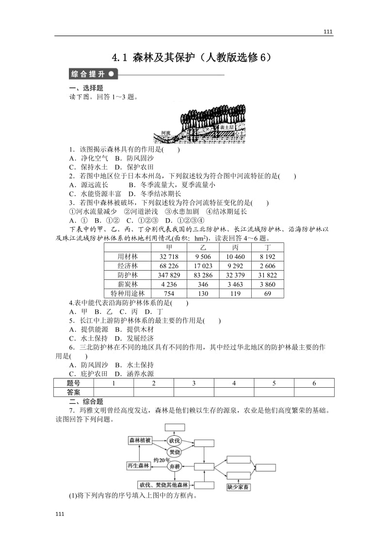 高二地理课时同步练习 4.1 《森林及其保护》新人教版选修六_第1页