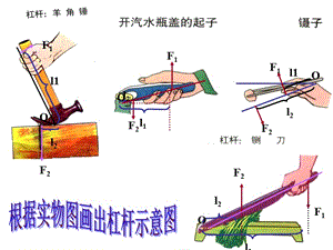 探究杠桿平衡條件