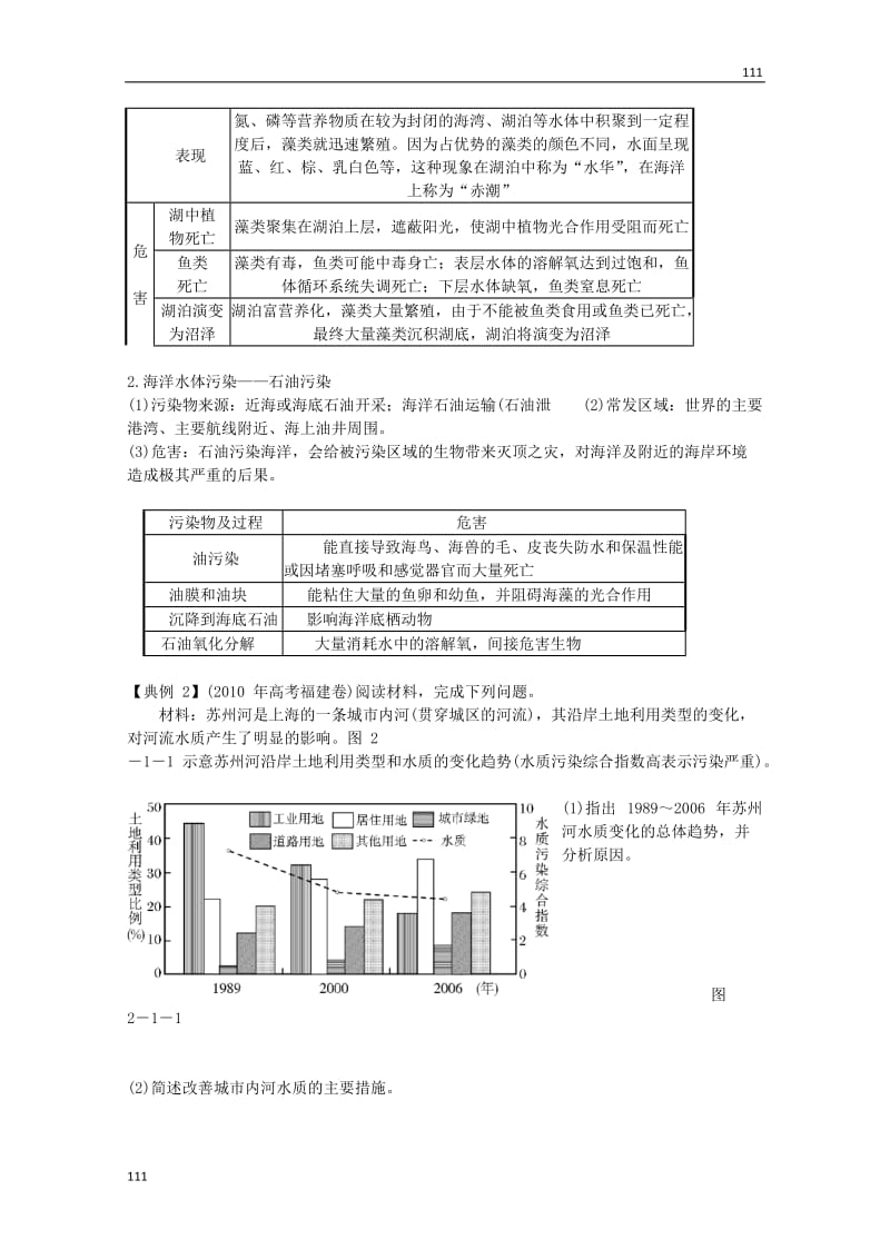 高中地理 2.1《水污染及其成因》学案 （新人教版选修6）_第3页