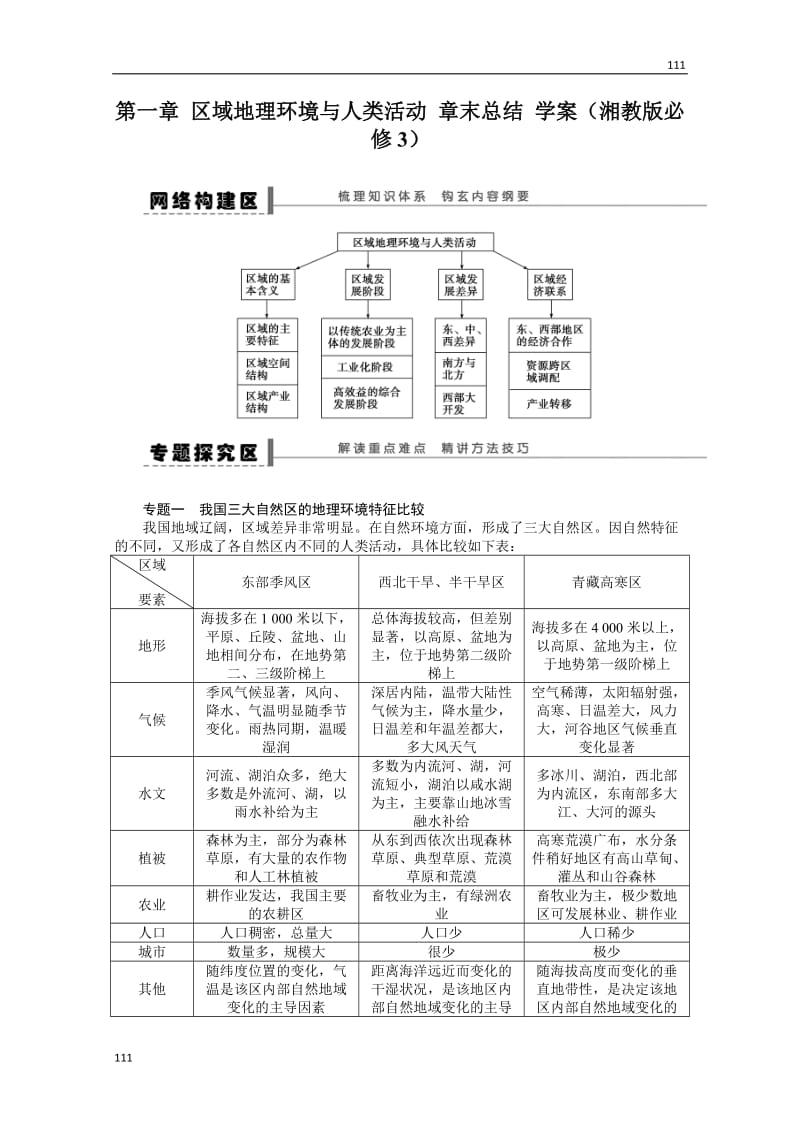 高二地理湘教版必修三学案 第一章 区域地理环境与人类活动 章末总结_第1页