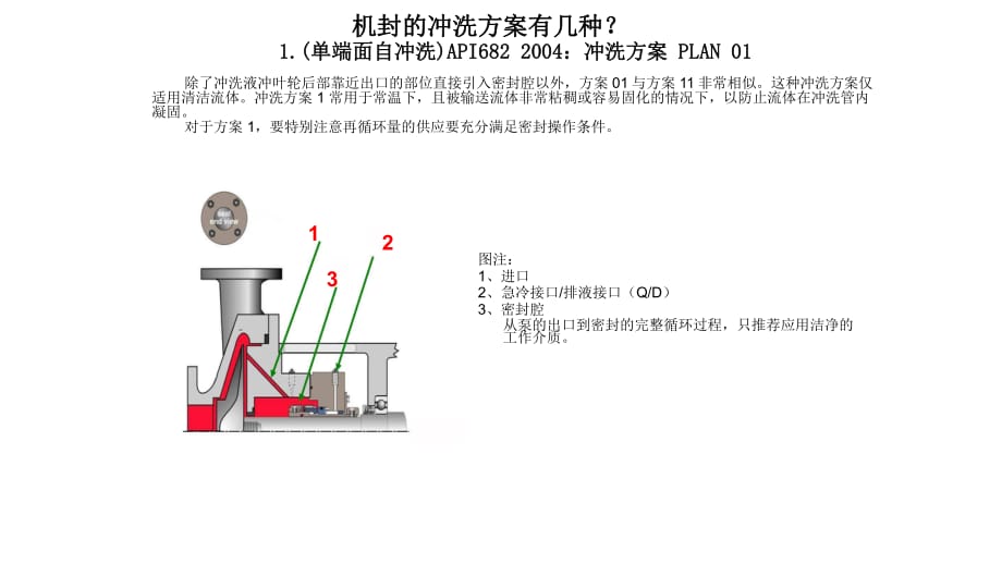 机泵机封冲洗方案_第1页