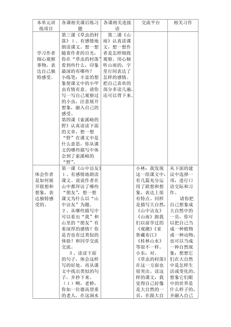 小学语文六年级上册各单元导学系统_第2页