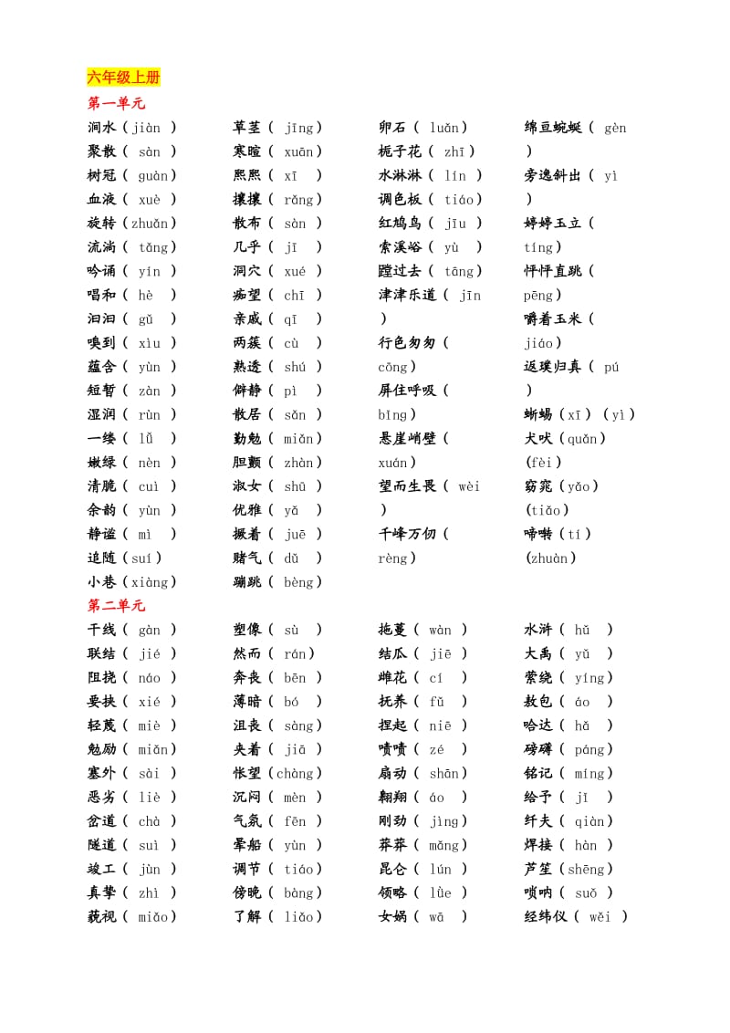 人教版小学语文六年级上看字注拼音_第1页