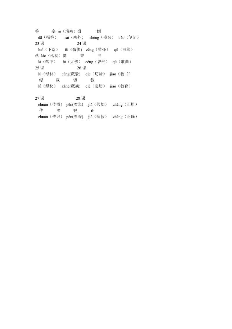 小学六年级下册多音字s版_第2页