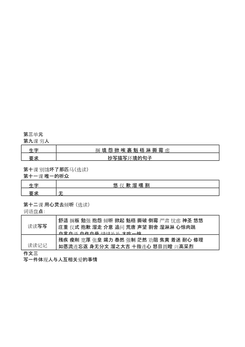 人教版小学英语六年级上册单词word_第3页