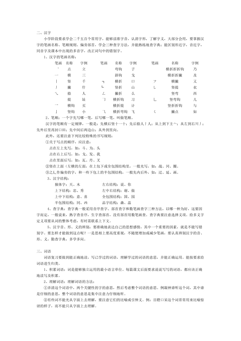 小学语文基础复习资料_第2页