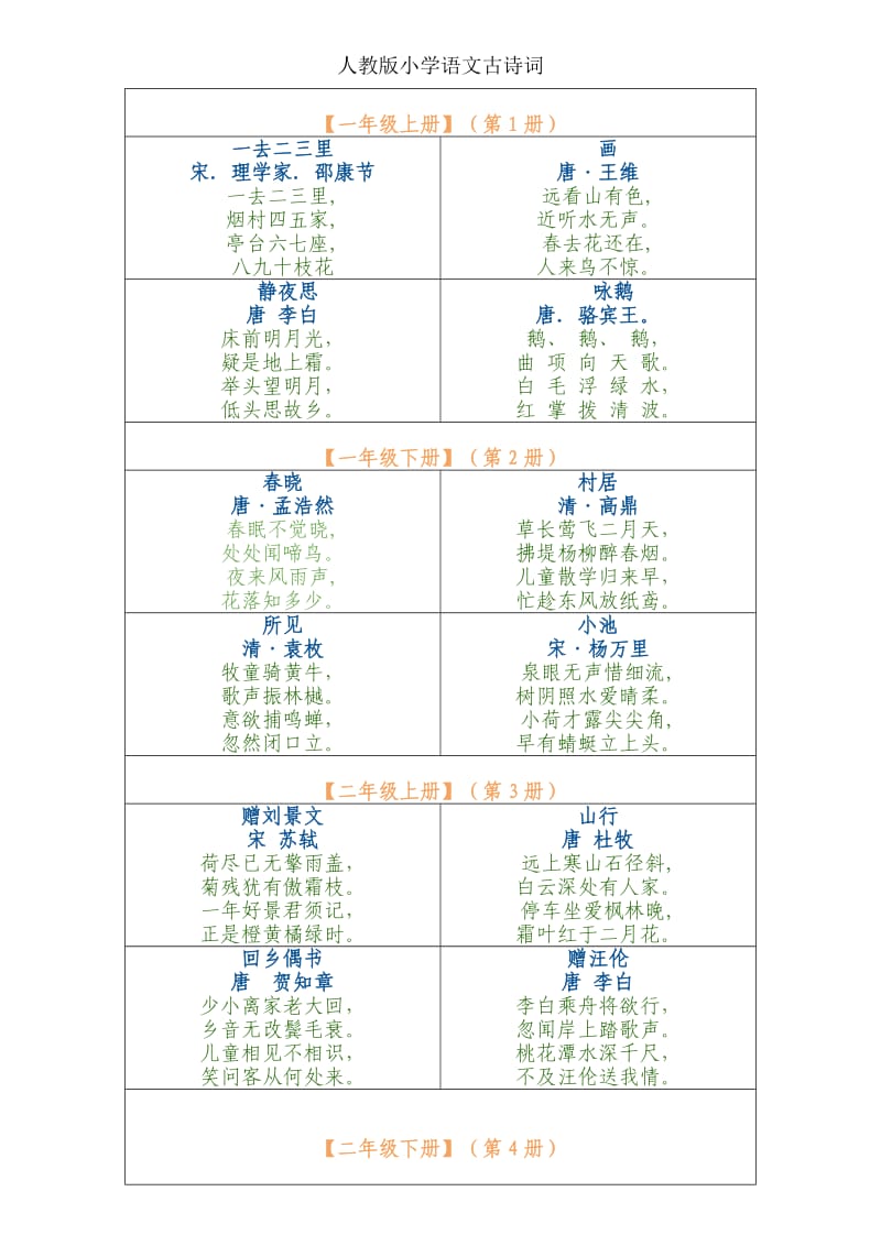 人教版小学语文古诗词全集天津智康1对1天津1对1辅导_第1页