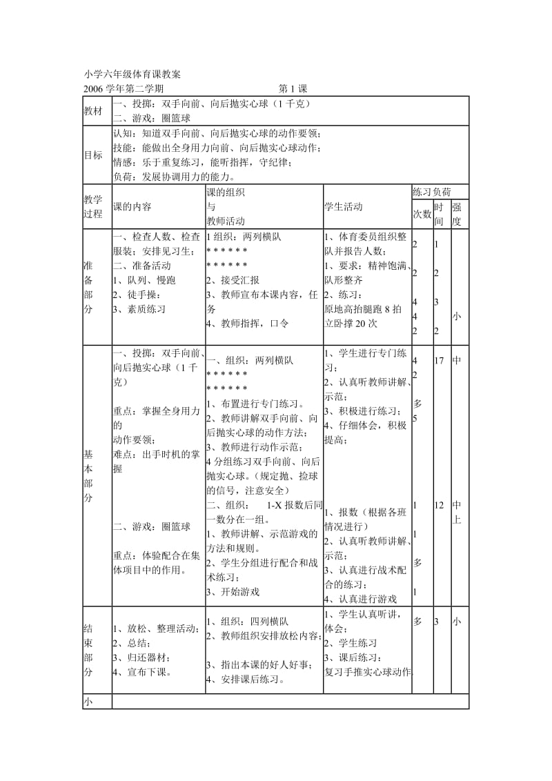 小学六年级体育课教案_第1页