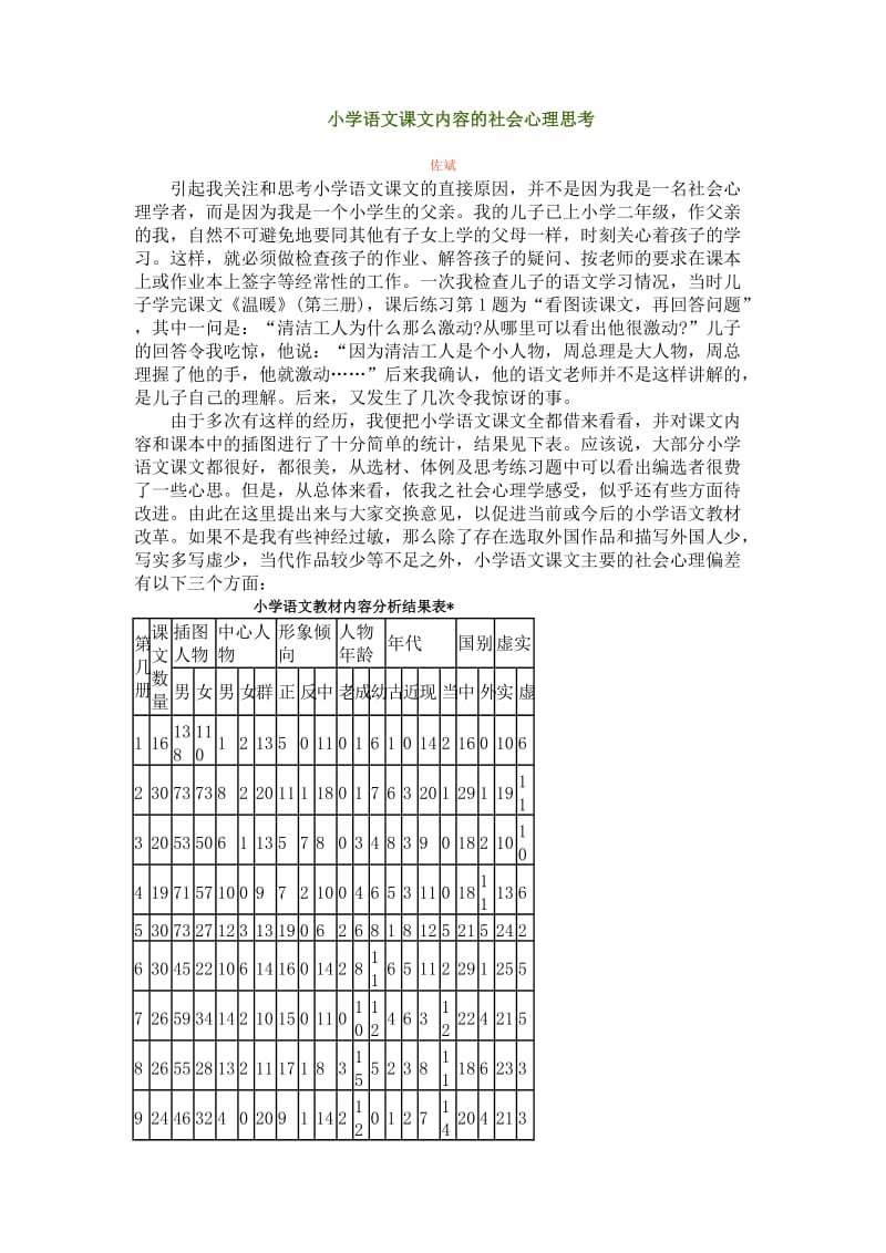 小学语文课文内容的社会心理思考_第1页